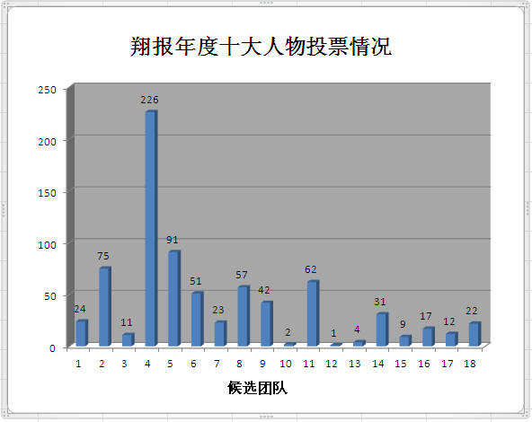 3版:翔报小广播.png