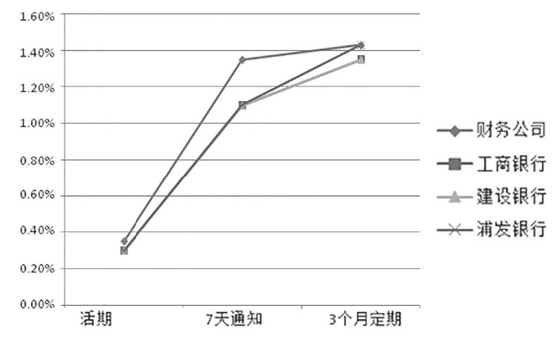 928期不转曲.jpg