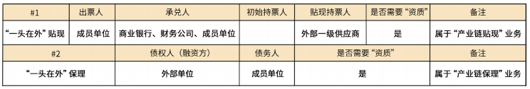 20220117090127.png