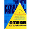 集团公司举行麦肯锡金字塔逻辑思考培训